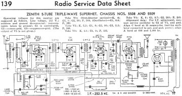 Zenith-945_950_970_975_Triple Wave ;Chassis_5508 ;Chassis_5509 ;Chassis-1935.RadioCraft.Radio preview
